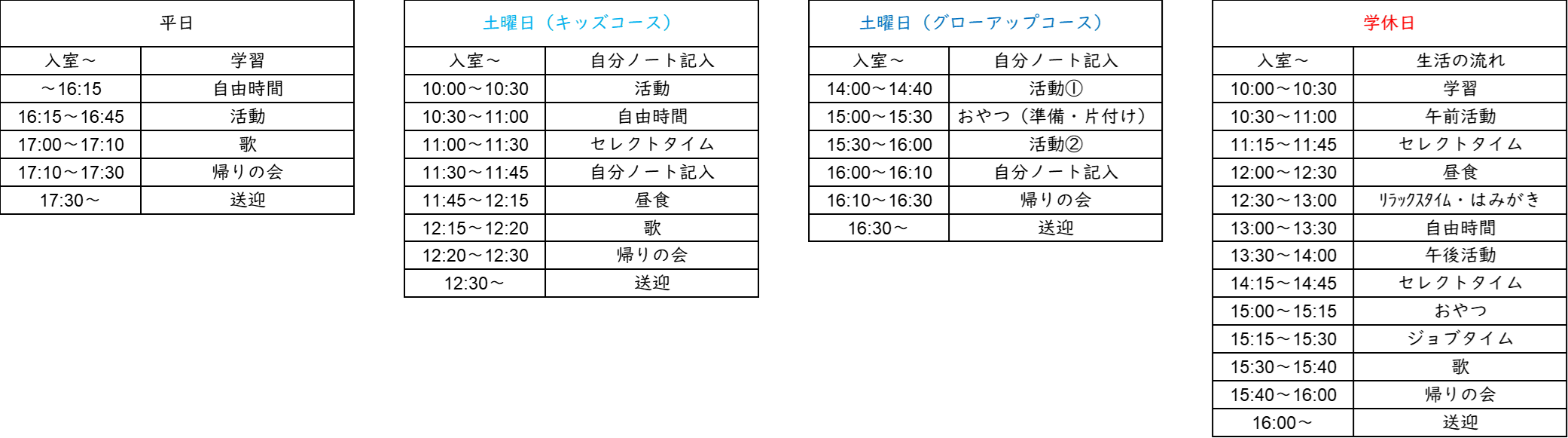 一日の流れ(寄住)