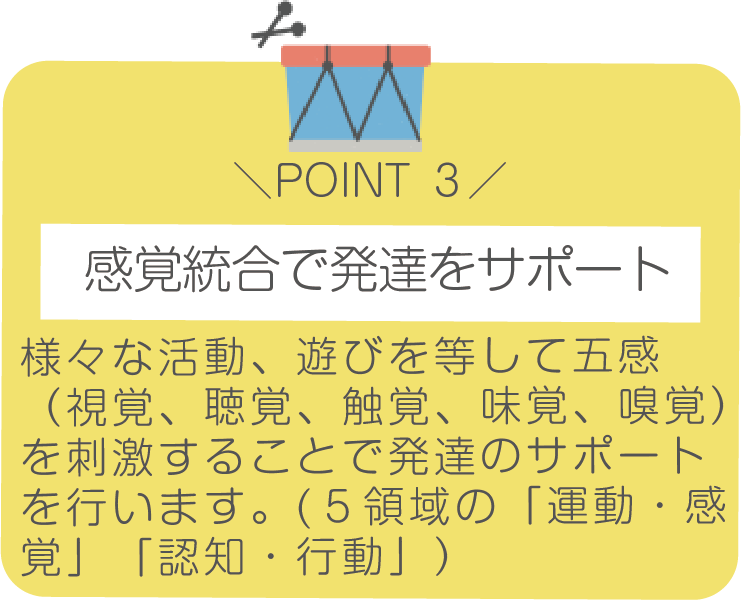 感覚統合